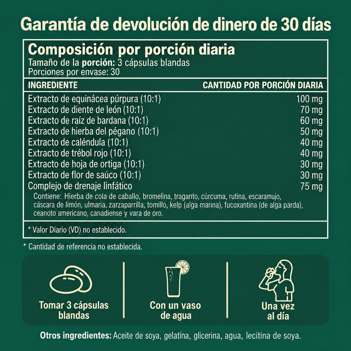 Cápsulas de Drenaje Linfático LeviaNatura®